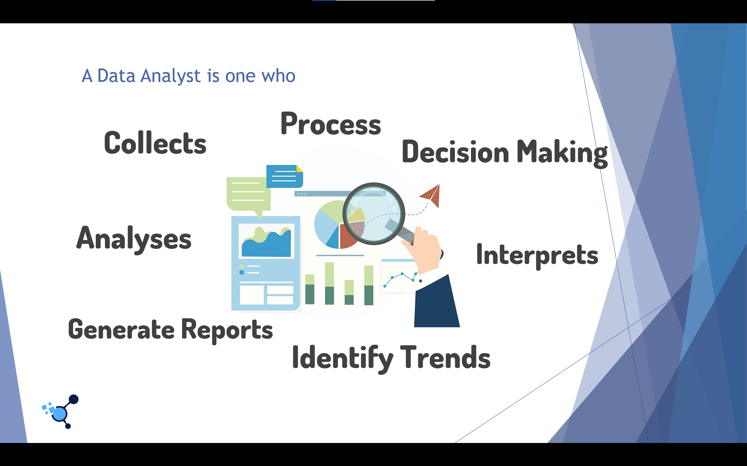 Power BI for Data Analytics